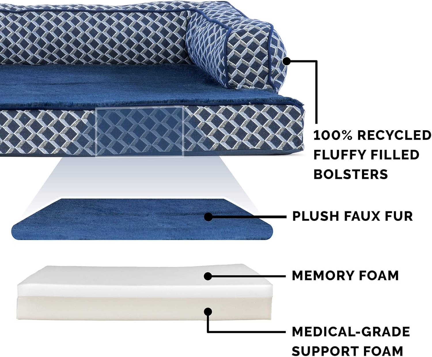 Luxurious Memory Foam Dog Bed with Removable Bolsters - Ideal for Medium Dogs up to 35 Lbs - Plush Diamond Blue Design for Ultimate Comfort and Style
